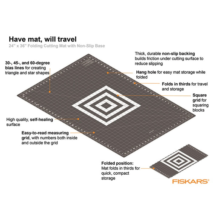 Folding Cutting Mat 24x36"