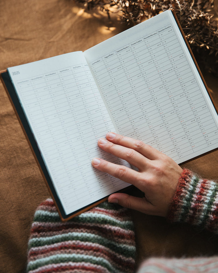 Knitter's Year 2025: Weekly Planner Built for Crafters
