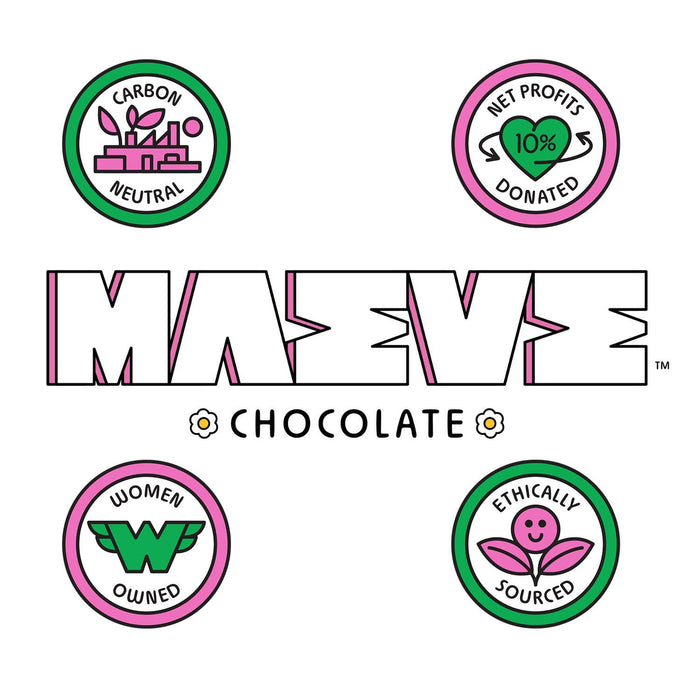 Matinee Malt Balls Truffle Bar