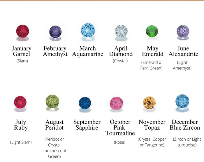 1-6 BIRTHSTONES XOXO RING - camillaboutiqueshop
