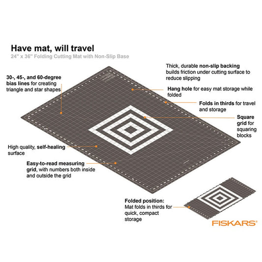 Folding Cutting Mat 24x36"