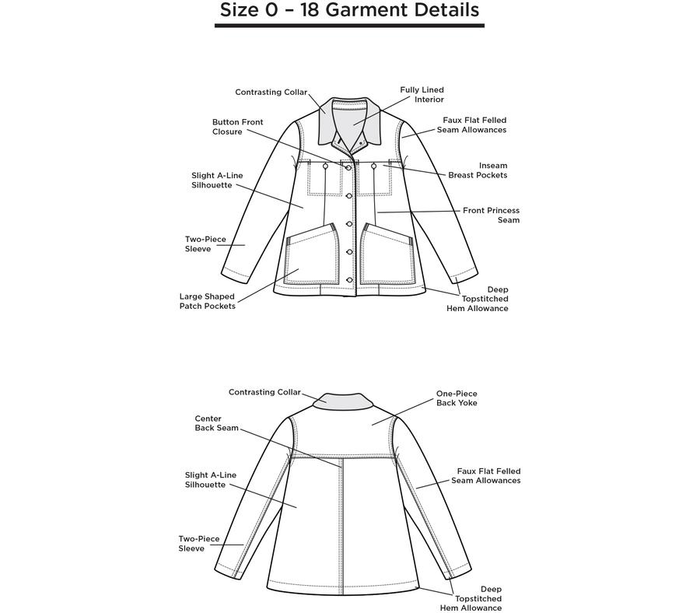 Thayer Jacket