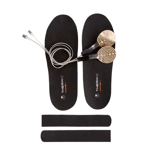 Therm-ic Therm-ic Heating Elements